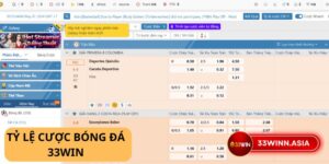 Giải Mã Bí Ẩn Tỷ Lệ Kèo Bóng Đá 33Win - Chìa Khóa Thành Công Cho Các Cược Thủ!